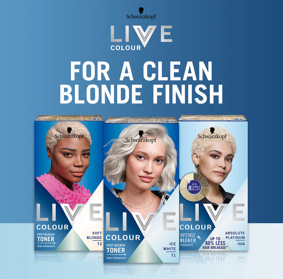 Schwarzkopf Live Colour Semi-Permanent Toner Ice White T1