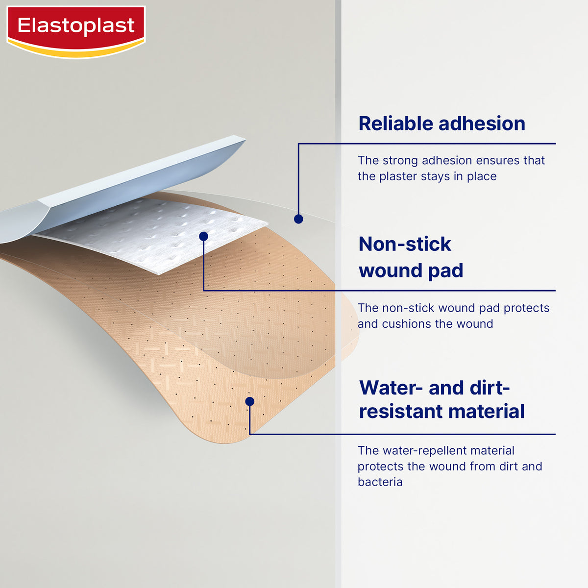 Elastoplast Plastic 40 Pack