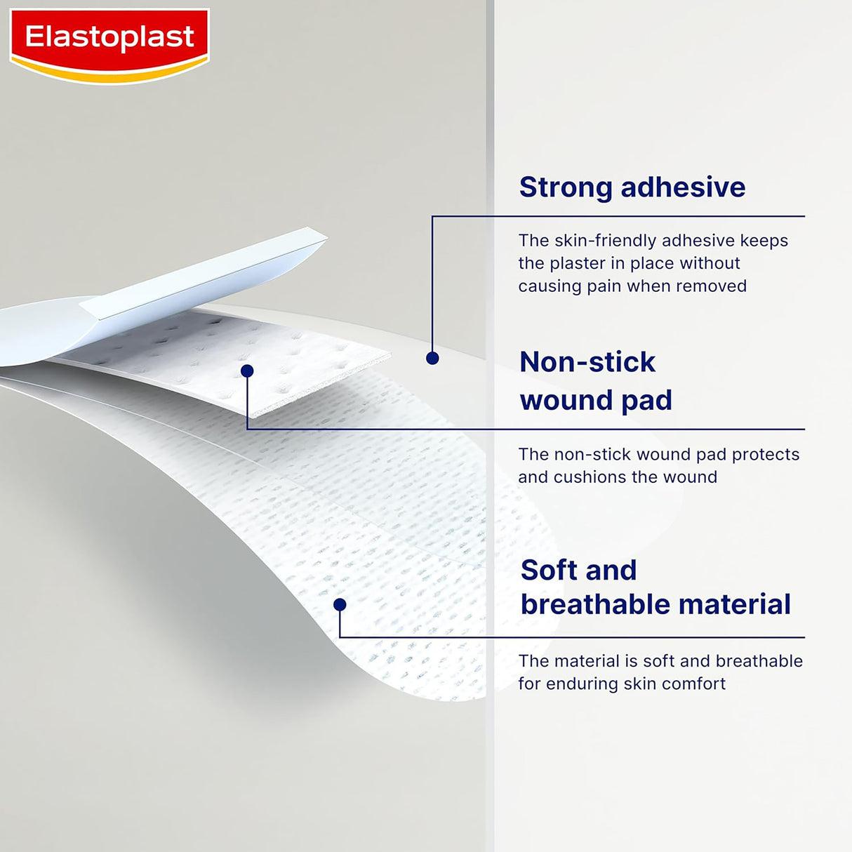 Elastoplast Sensitive Assorted 40 Pack