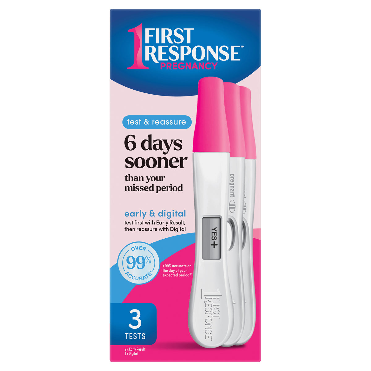C&D First Response Test & Reassure 3ea