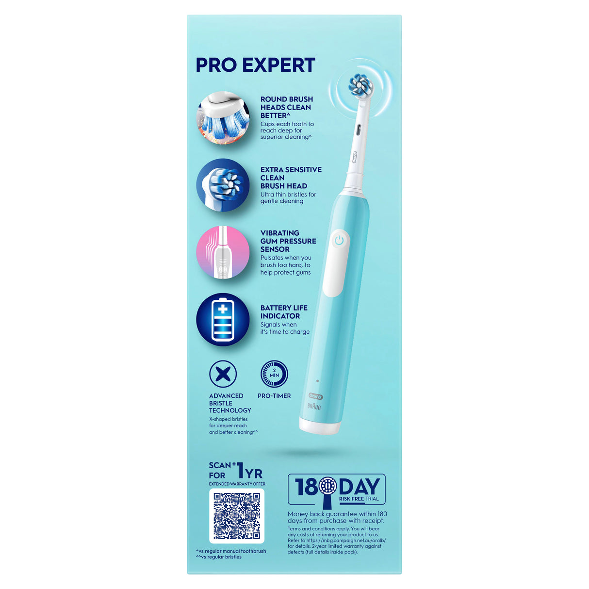 ORAL B Pro Expert Dp Clean T/B Turq