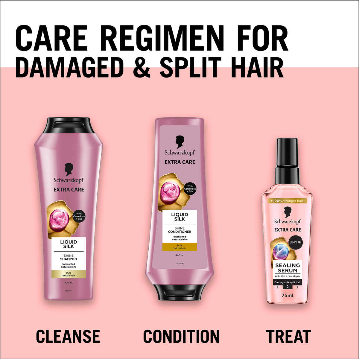 Schwarzkopf Extra Care Sealing Serum 75ml