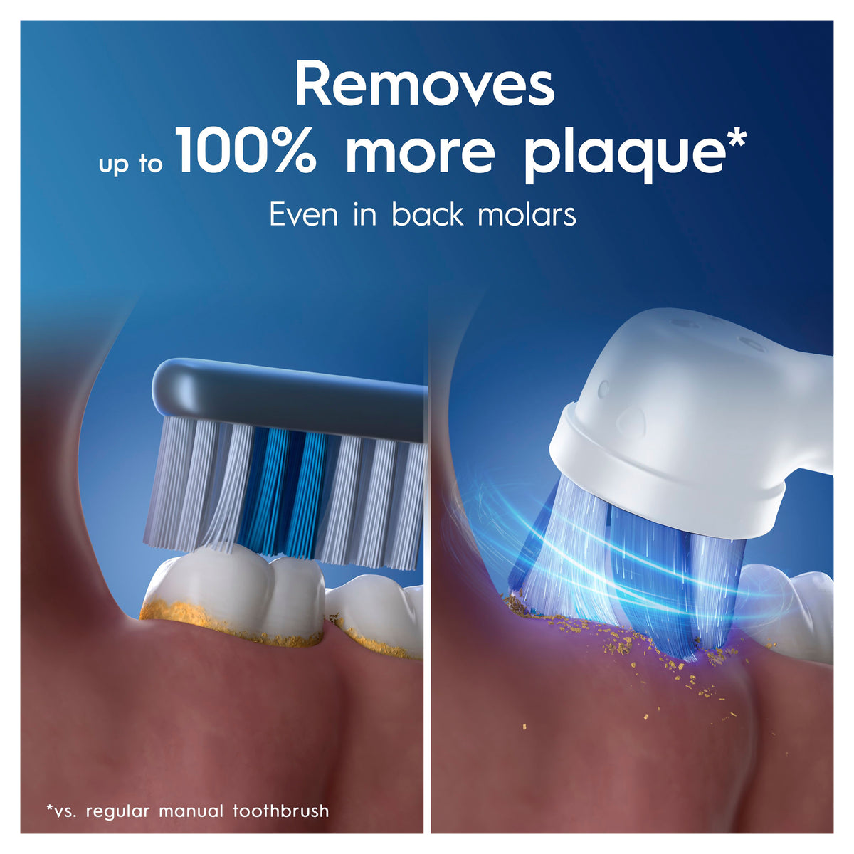 Oral-B Io 2 Power Brush White