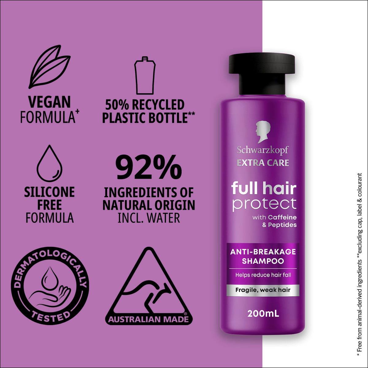 Schwarzkopf Extra Care Full Hair Protect Anti-Breakage Shampoo 200ml