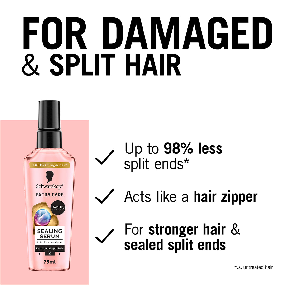 Schwarzkopf Extra Care Sealing Serum 75ml