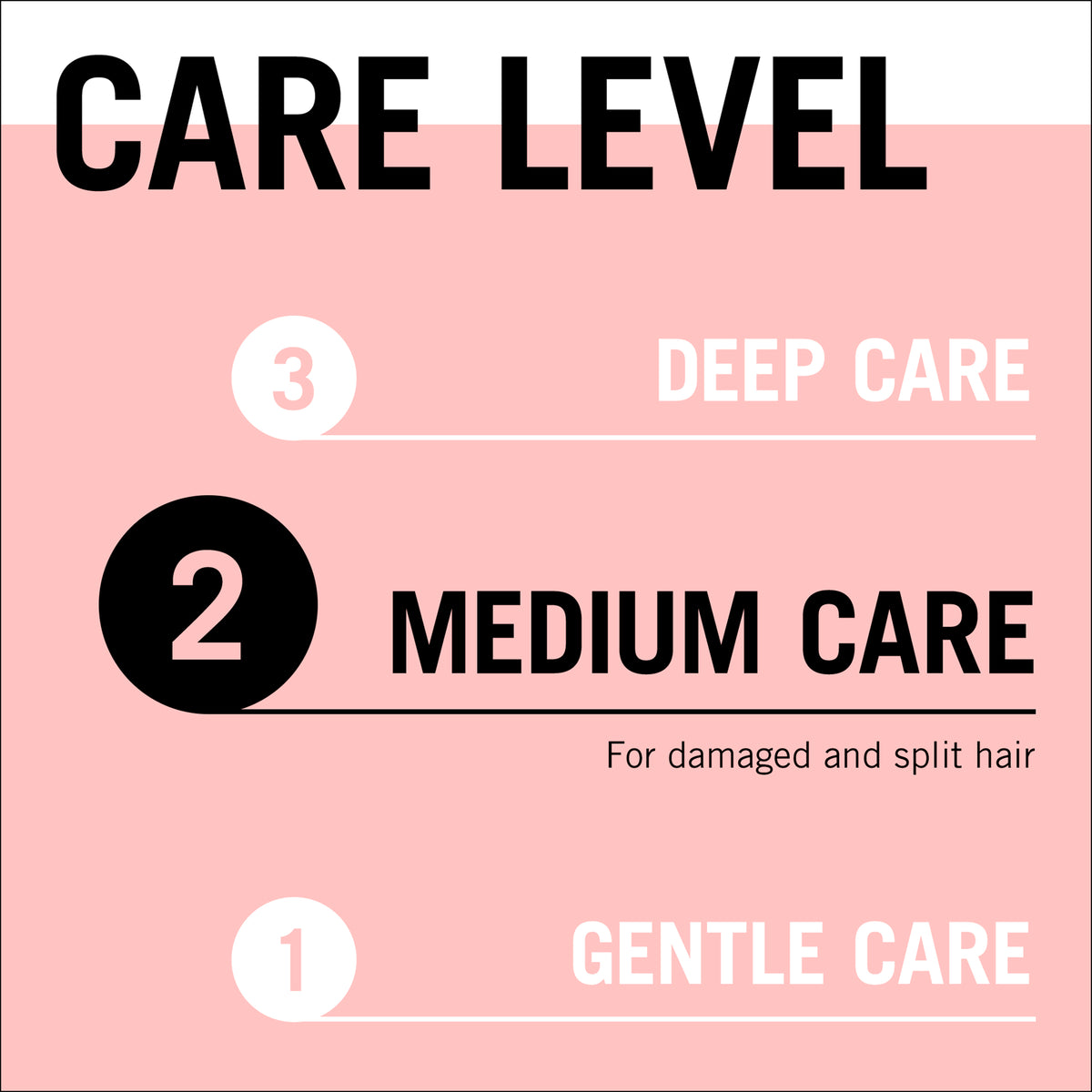 Schwarzkopf Extra Care Sealing Serum 75ml