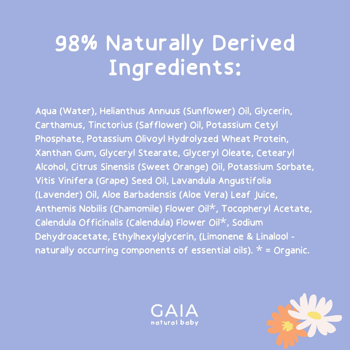 GAIA Natural Baby Cradle Cap Lotion 75mL