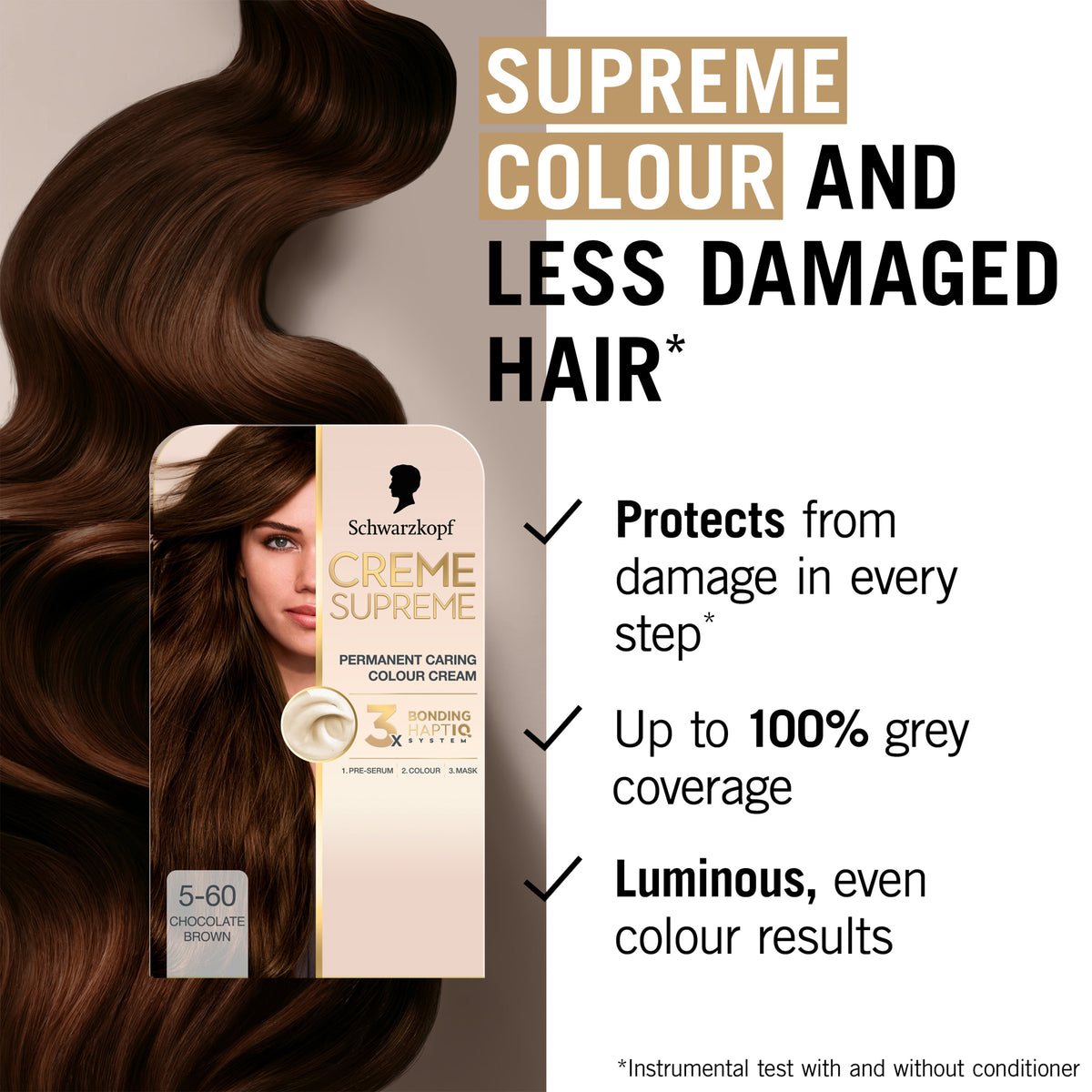 Schwarzkopf Creme Supreme 5-60 Chocolate Brown