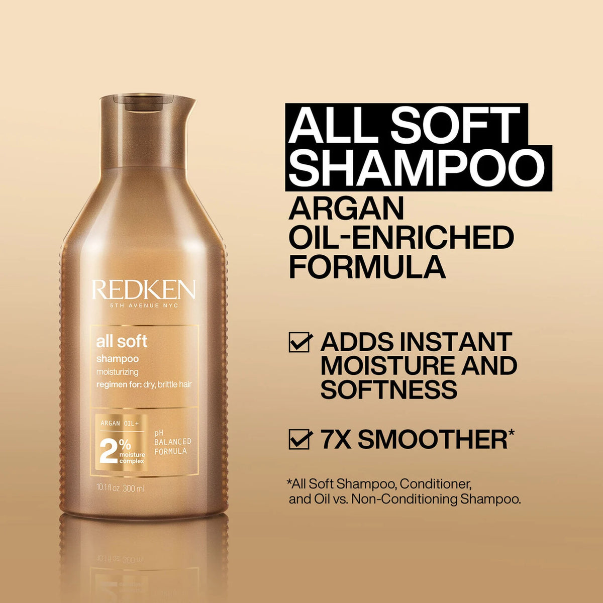 Redken Shampoo All Soft 300ml