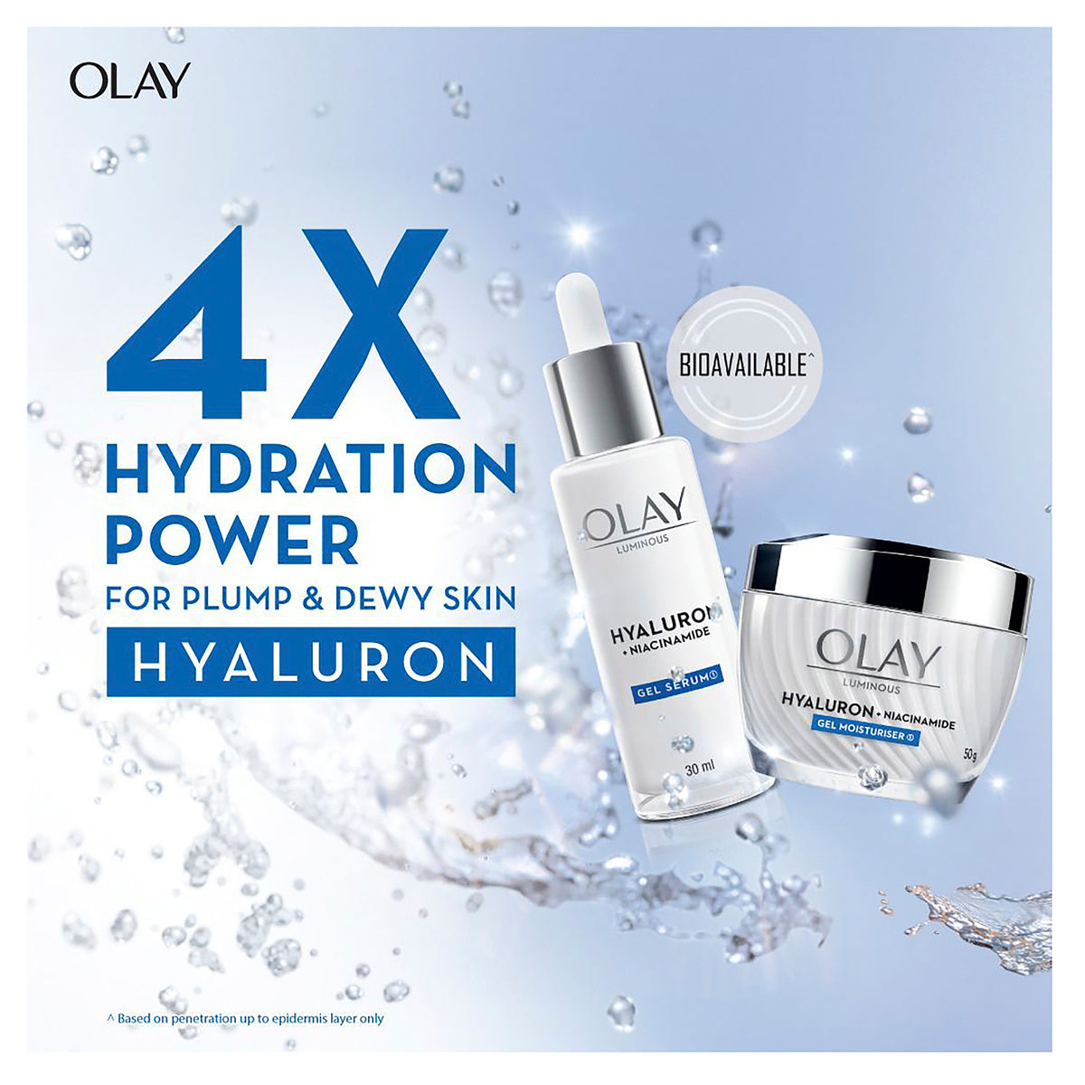 OLAY LUMINOUS HYALURON+ NIACINAMIDE GEL SERUM 30ML.