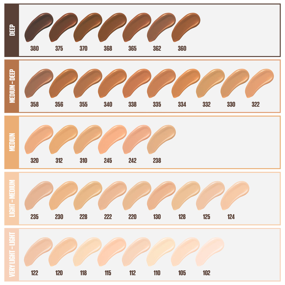 Maybelline Fit Me Matte & Poreless Foundation 115 Ivory