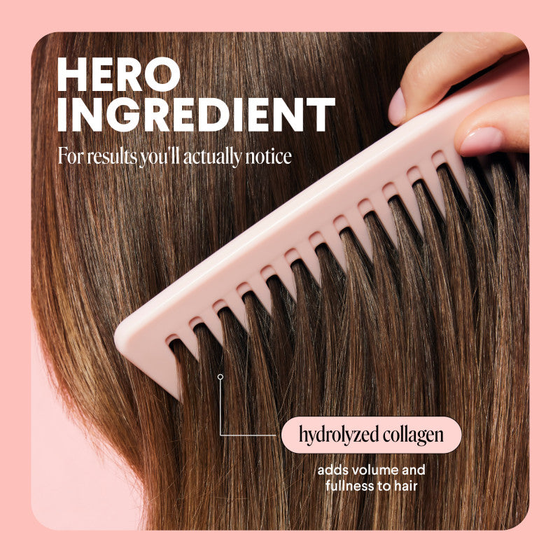 MONDAY Haircare VOLUME Dry Shampoo 200 mL