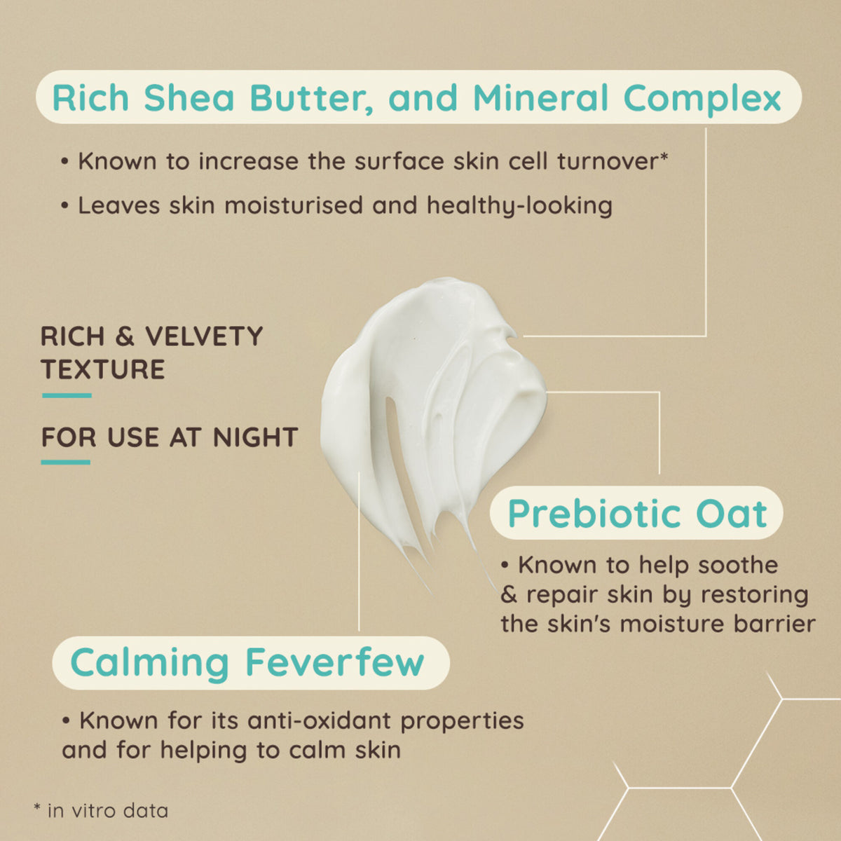 Aveeno Calm And Restore Rehydrating Night Cream 50ml