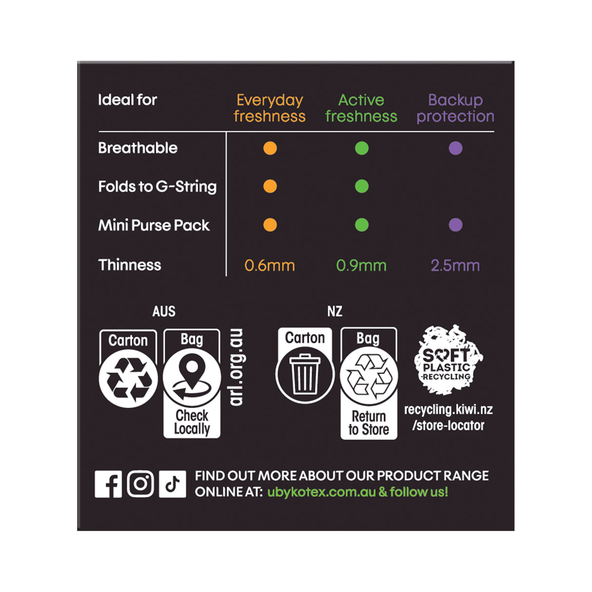 U by Kotex Sport Liners 30 Pack