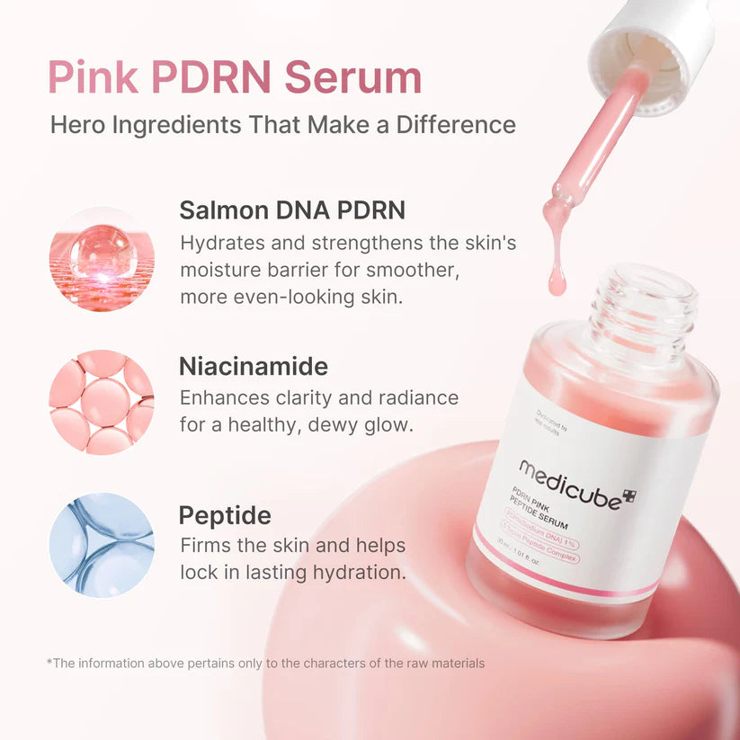 Medicube PDRN Pink Peptide Serum 30ml