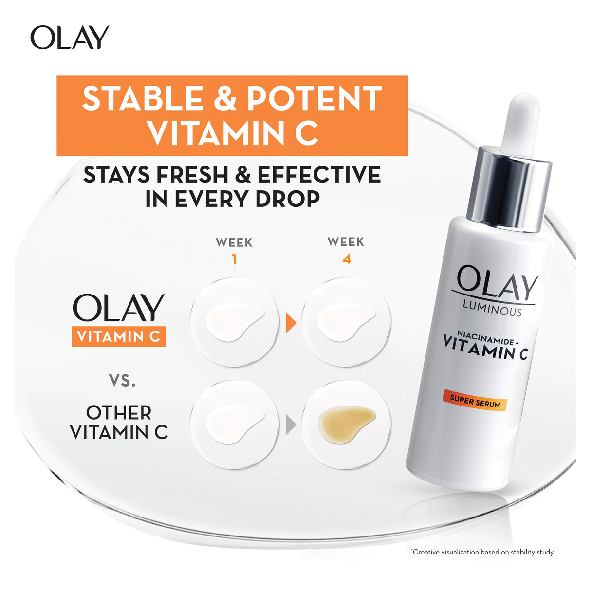 OLAY LUM SERUM VIT C 30ML