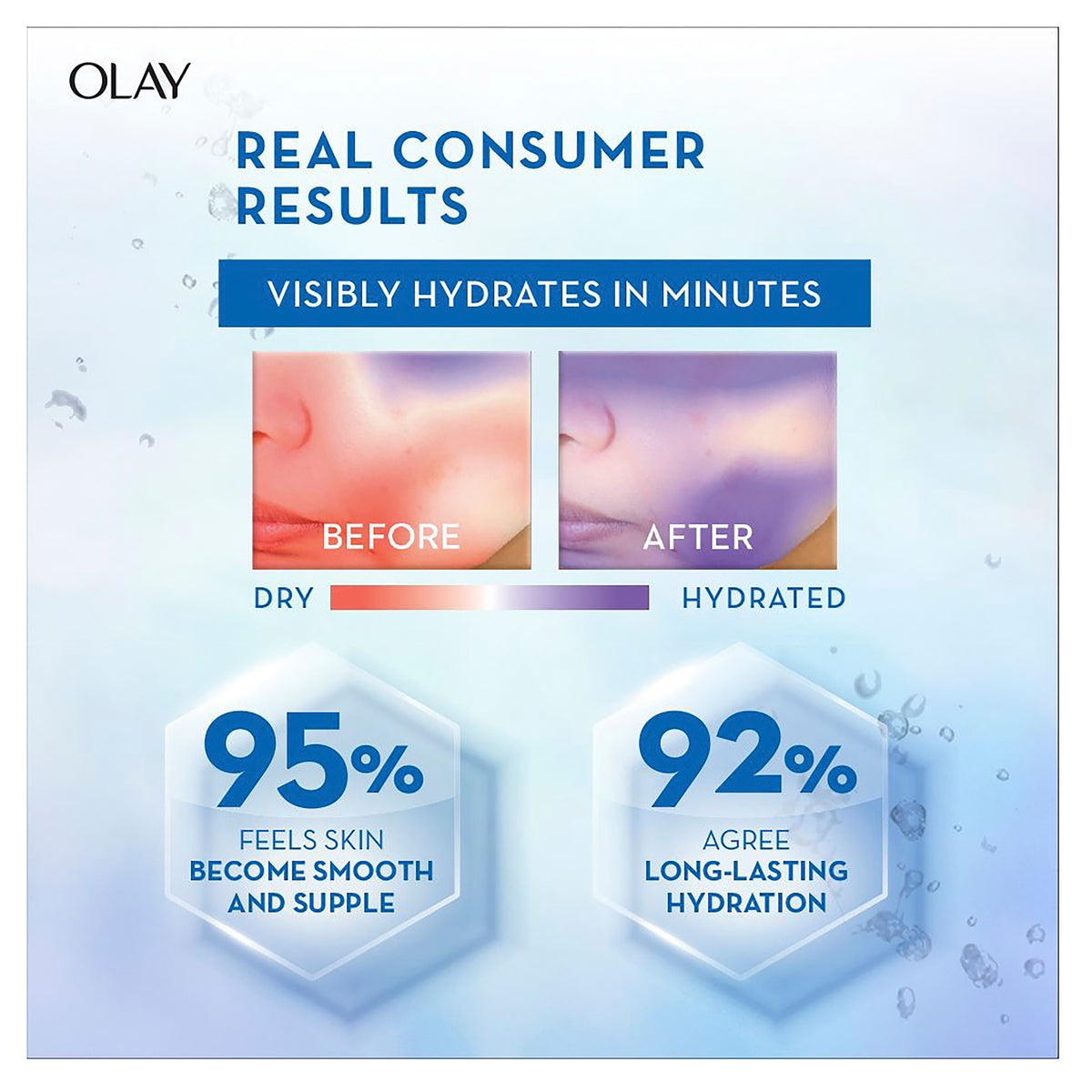 OLAY LUMINOUS HYALURON+ NIACINAMIDE GEL SERUM 30ML.
