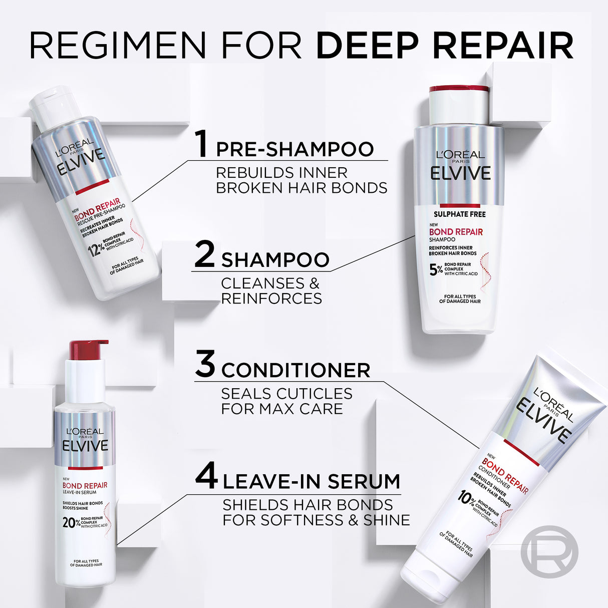 L'Oreal ELVIVE BOND REPAIR LEAVE IN SERUM 150ML
