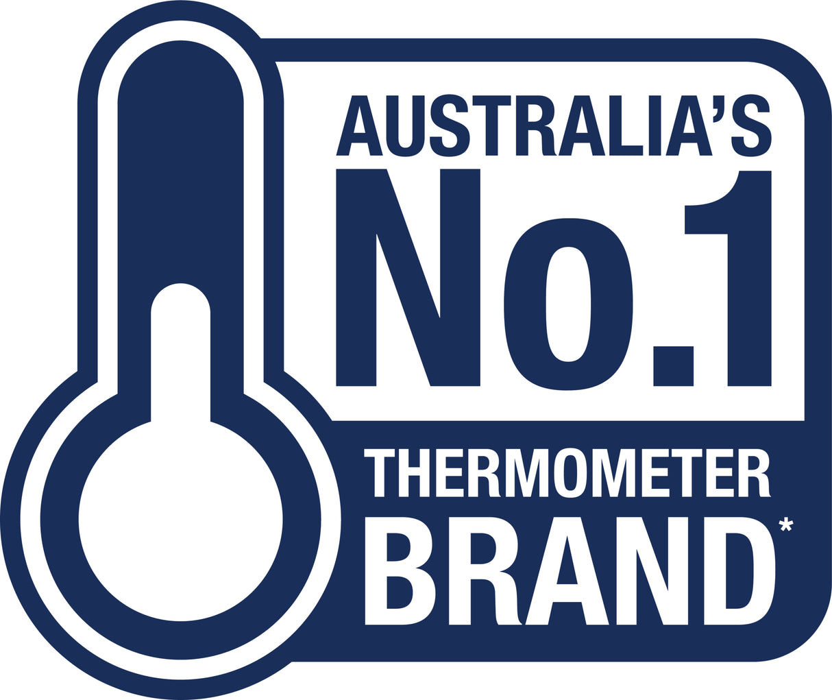 Welcare Digital Thermometer Standard