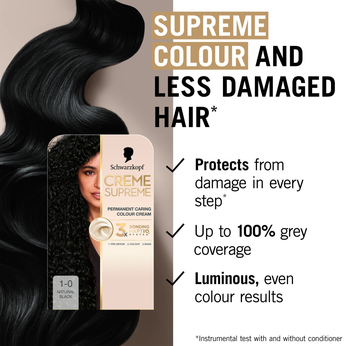 Schwarzkopf Creme Supreme 1-0 Natural Black