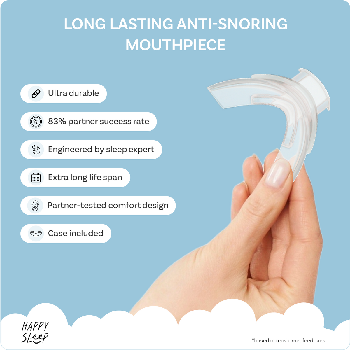 Happy Sleep Anti-Snoring Mouthpiece