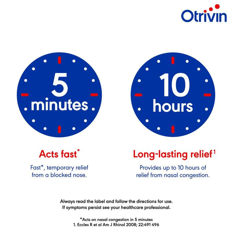 Otrivin Adult Menthol Nasal Spray 10 mL