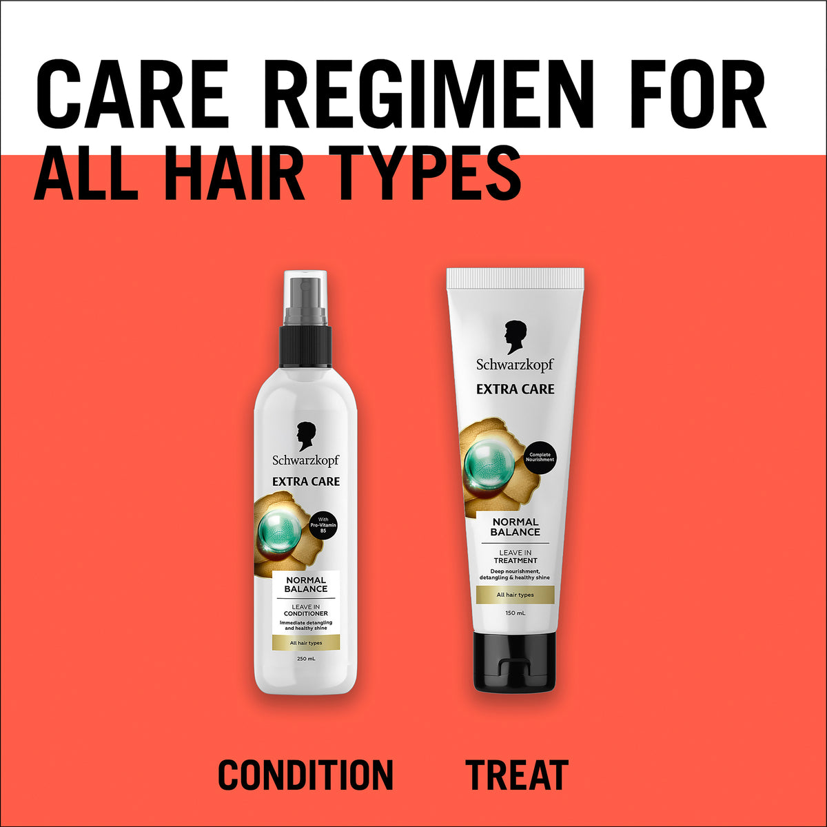 Schwarzkopf Extra Care Normal Balance Nourishing Leave in Treatment 150mL