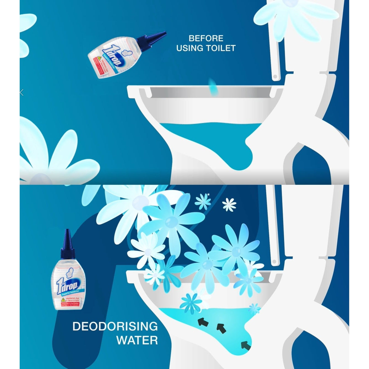 One Drop Toilet Deodoriser 20ml