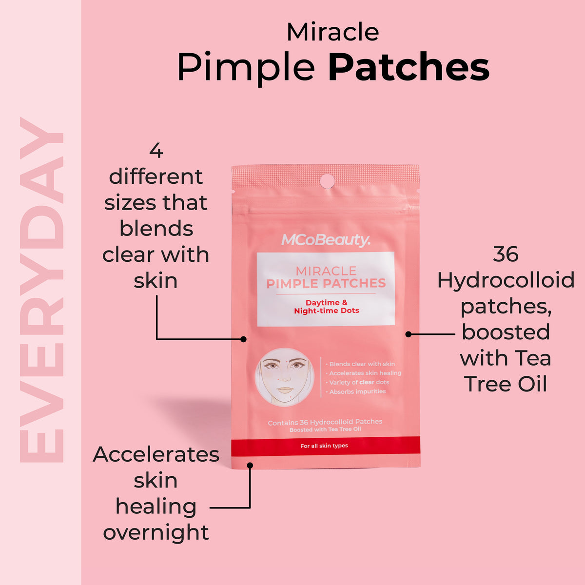 MCoBeauty Miracle Pimple Patches - 36pk