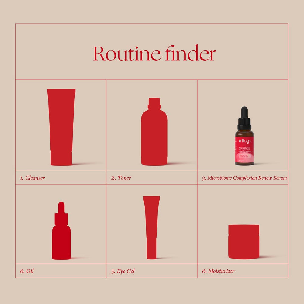 Trilogy Microbiome Complexion Renew Serum 30ml
