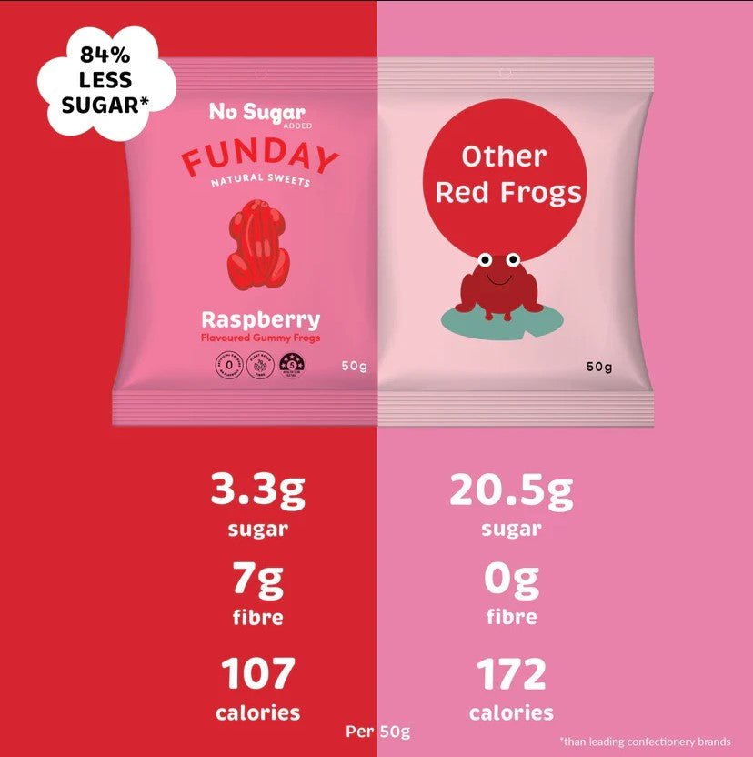 FUNDAY Raspberry Gummy Frogs 50g
