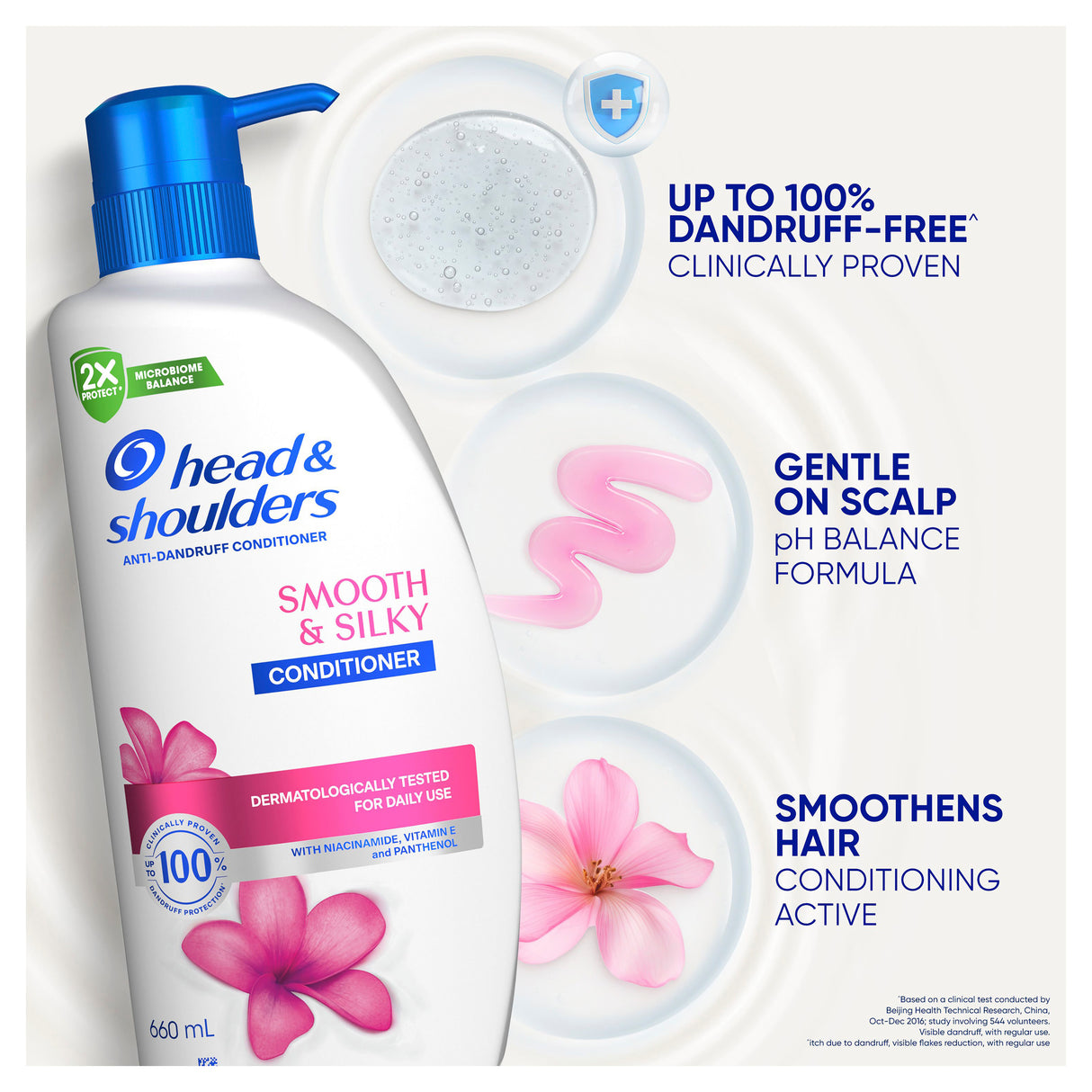 Head & Shoulders Smooth & Silky Conditioner 660ml