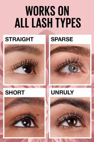 Maybelline Lash Sensational Waterproof Very Black