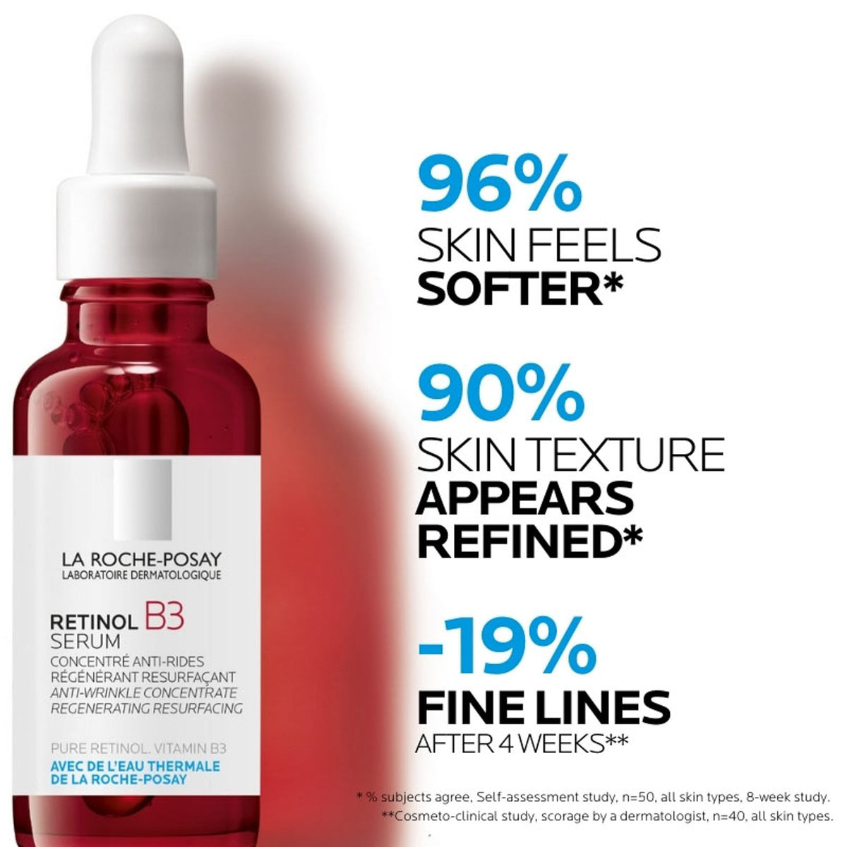 La Roche Posay Redermic Retinol B3 Serum 30ml