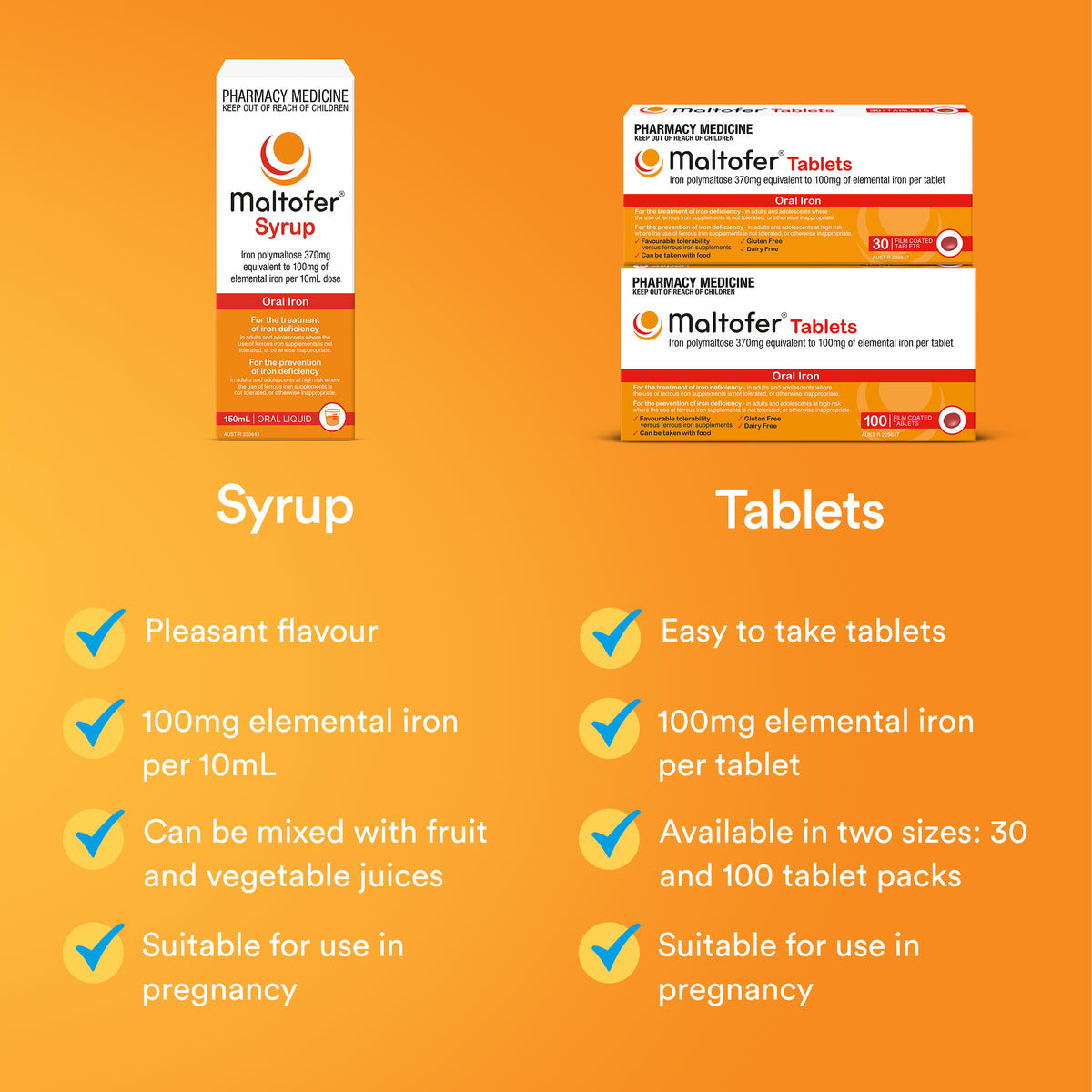 Maltofer Iron Syrup 50mg/5ml 150ml
