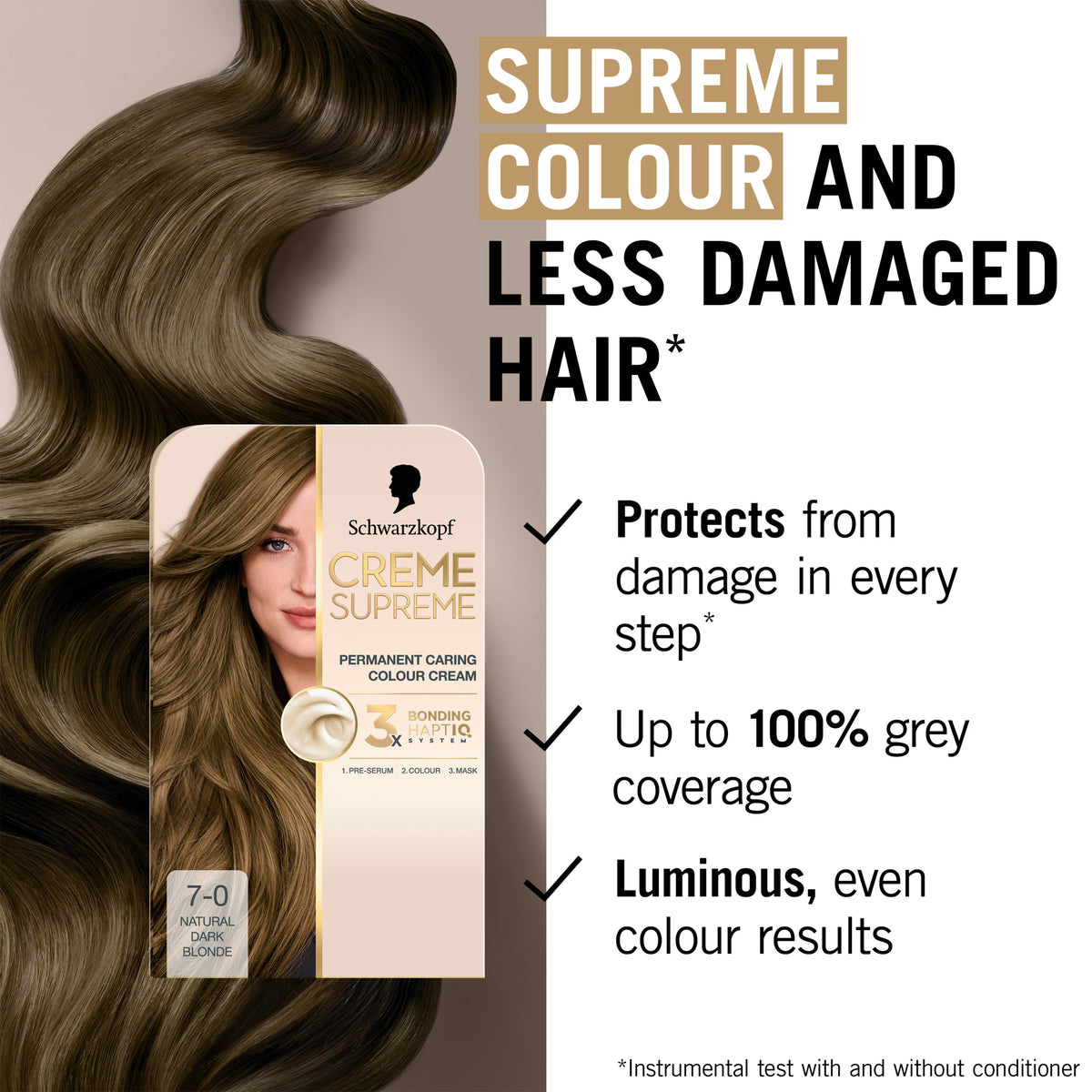 Schwarzkopf Creme Supreme 7-0 Natural Dark Blonde