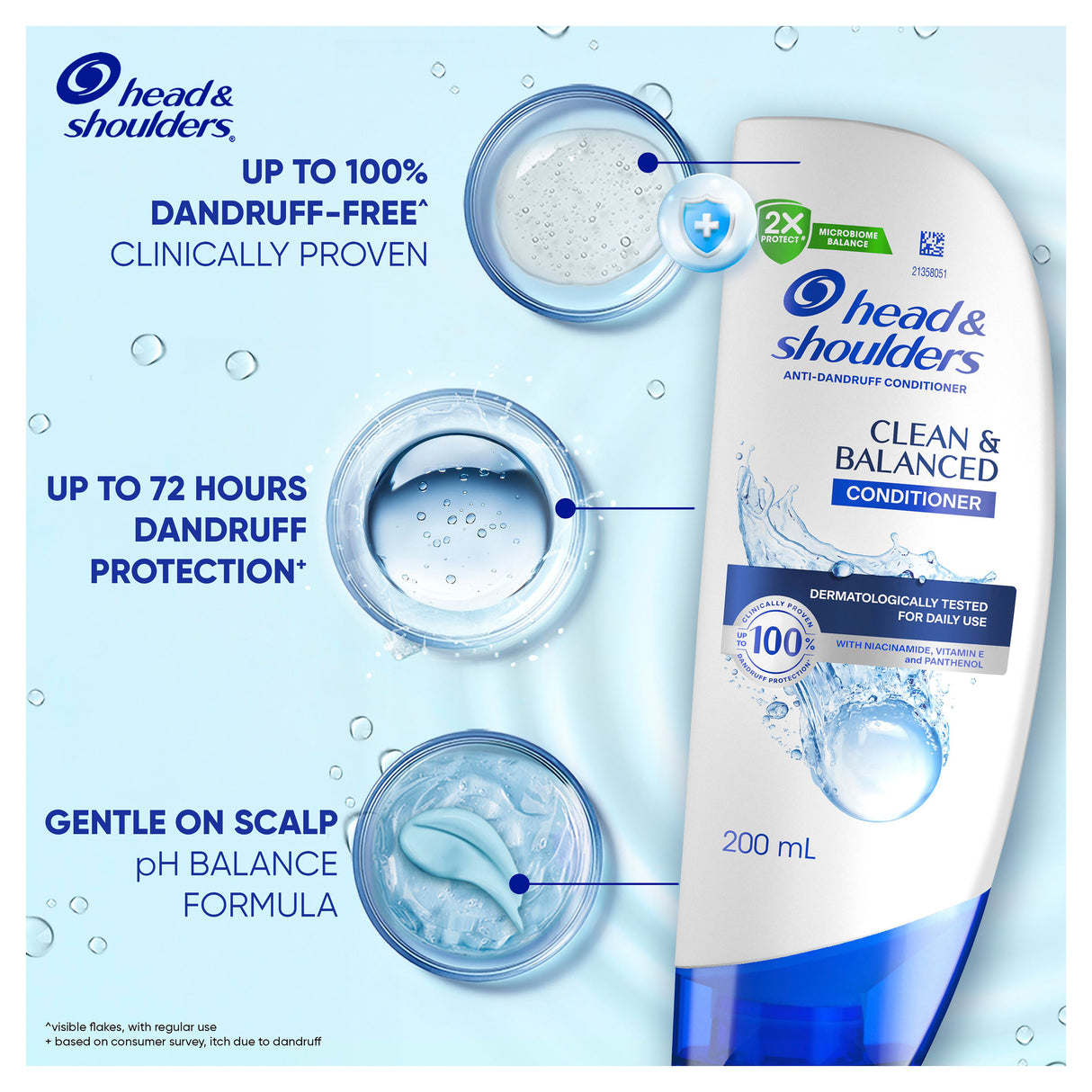 Head & Shoulders Clean & Balanced Conditioner 200ml