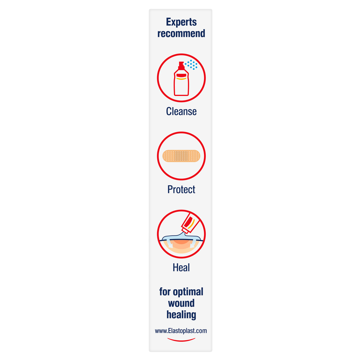 Elastoplast Sensitive Cut To Size 1m