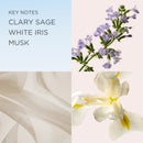 Elizabeth Arden White Tea EDT Spray 100ml