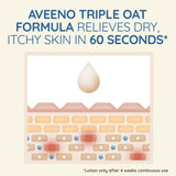 Aveeno Skin Relief Body Wash Fragrance Free  532ml