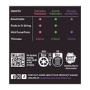 U by Kotex Designer Series Liners 30 Pack
