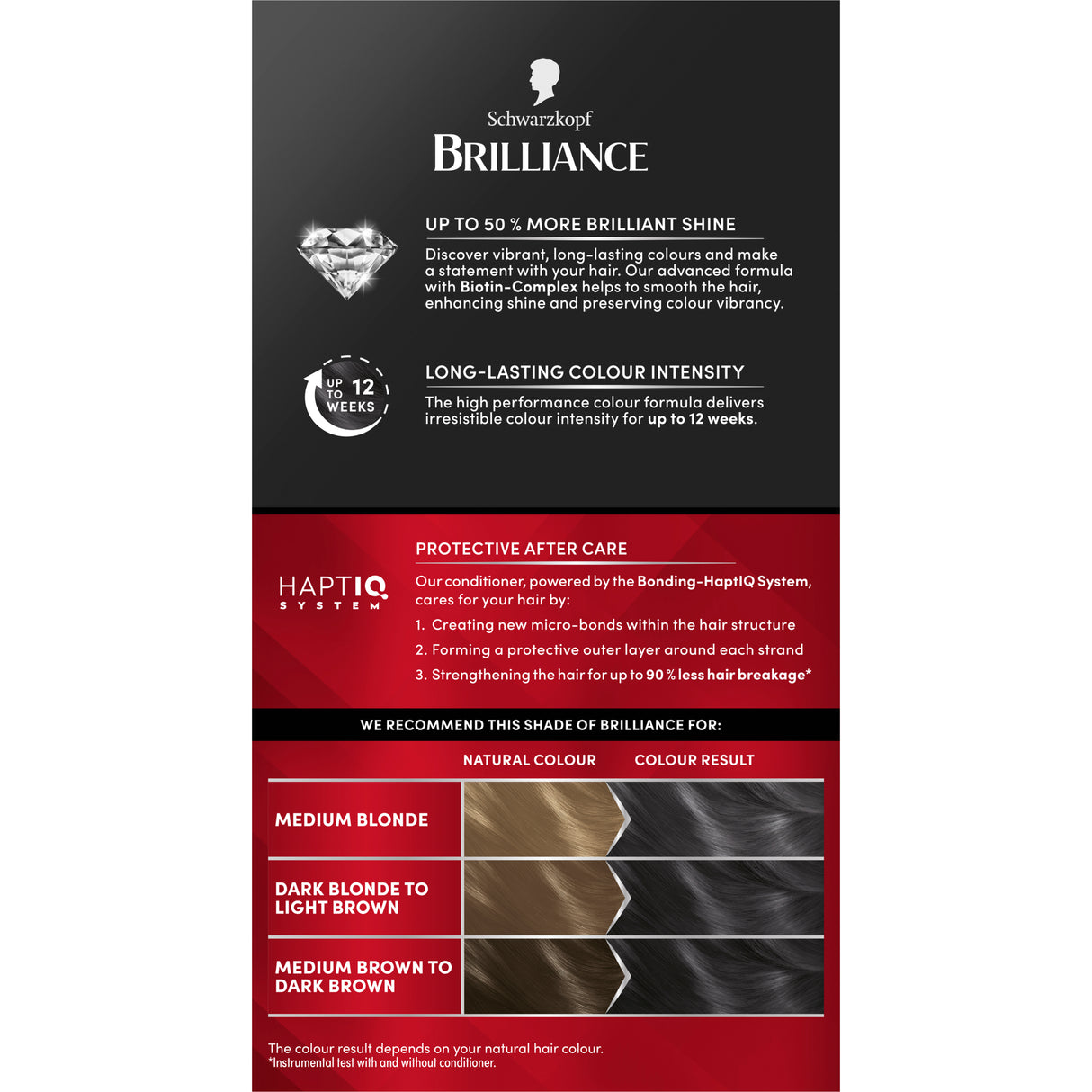 SCHWARZKOPF Brilliance Hair Colour 95 Smoky Grey