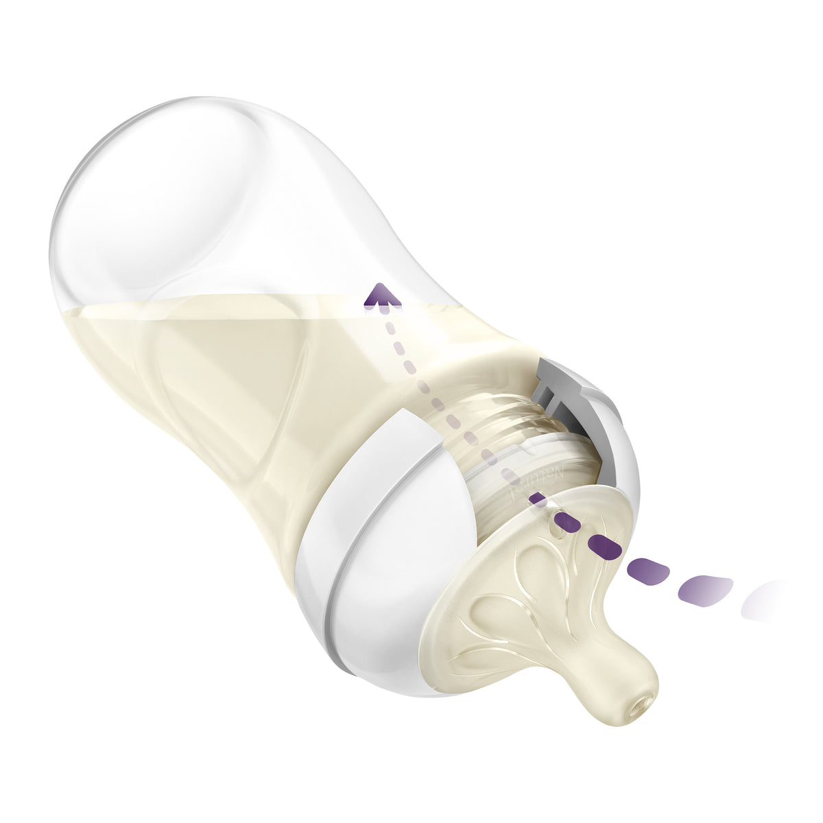 Philips Avent Natural Response 260ml Bottle - 2pk