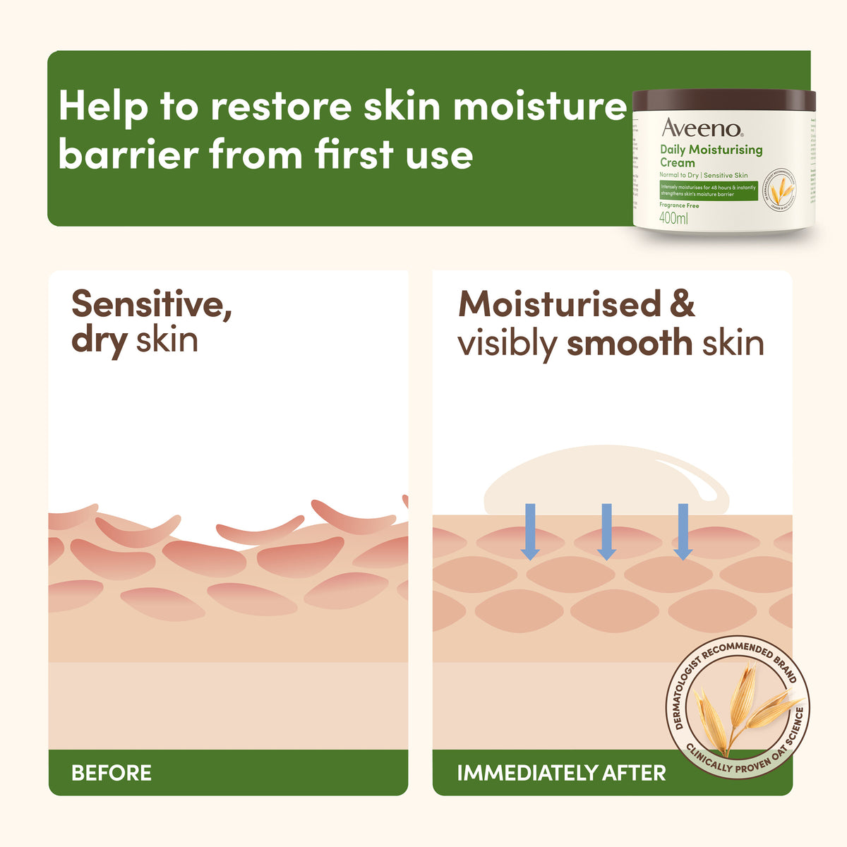 AVEENO Daily Moisturising Cream 400g