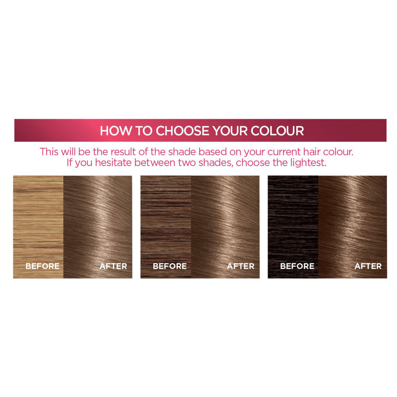 L'Oréal Paris Excellence Crème Permanent Hair Colour - 7.1 Dark Ash Blonde