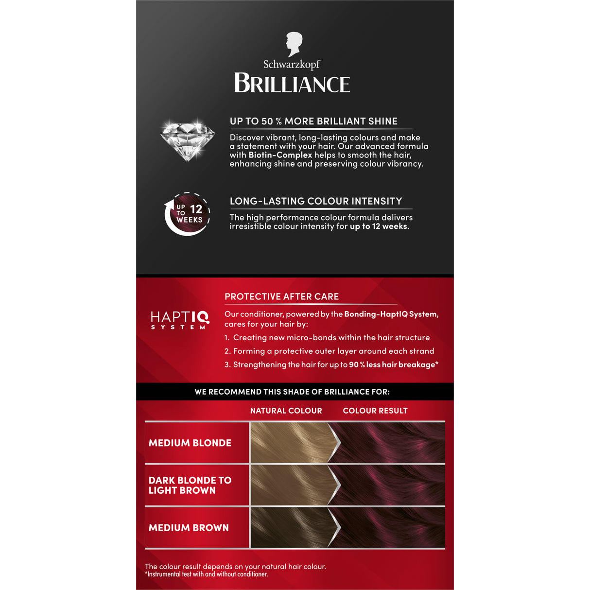 Schwarzkopf Brilliance 05 Dark Ruby