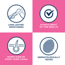 Veet Easy-Gel Legs Wax Strips Shea Butter and Acai Berries Scent