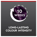 Schwarzkopf Brilliance 85 Violet Vision