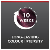 Schwarzkopf Brilliance L60 Ultra Violet