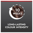 Schwarzkopf Brilliance 51 Chocolate Mystery